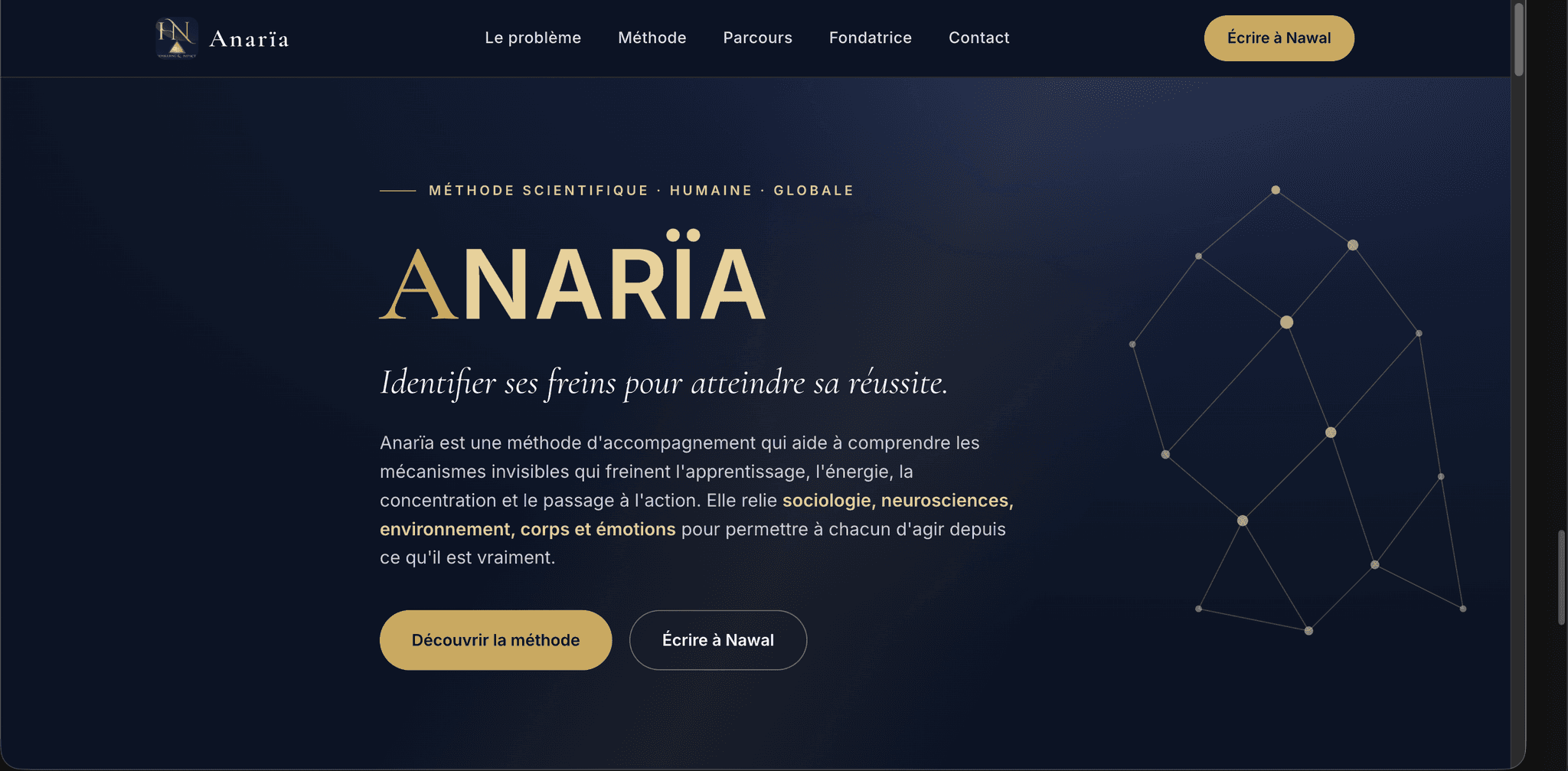 Aperçu du site ANARÏA